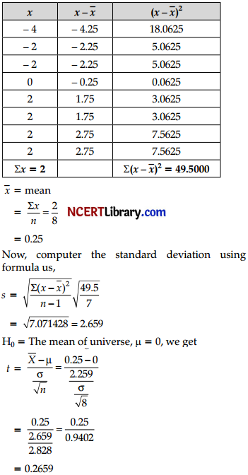 CBSE Sample Papers for Class 12 Applied Mathematics Set 5 with Solutions img-14