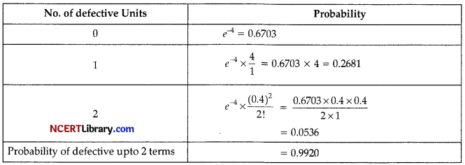 CBSE Sample Papers for Class 12 Applied Mathematics Set 8 with Solutions img-25
