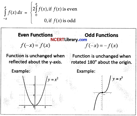 CBSE Sample Papers for Class 12 Maths Set 3 with Solutions img-34