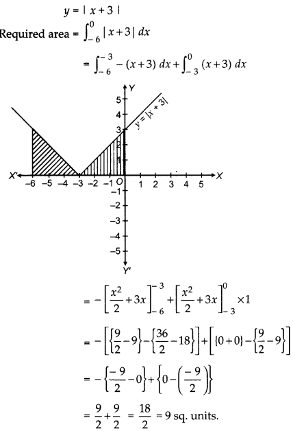 CBSE Sample Papers for Class 12 Maths Set 5 with Solutions img-28