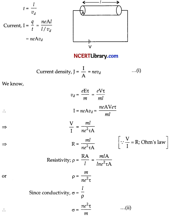 CBSE Sample Papers for Class 12 Physics Set 2 with Solutions 22