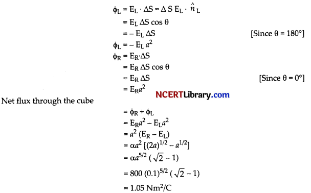 CBSE Sample Papers for Class 12 Physics Set 3 with Solutions 16