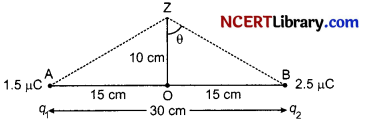 CBSE Sample Papers for Class 12 Physics Set 7 with Solutions 26