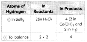 Chemical Reactions and Equations 12