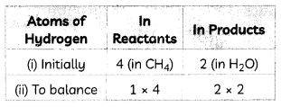 Chemical Reactions and Equations 6