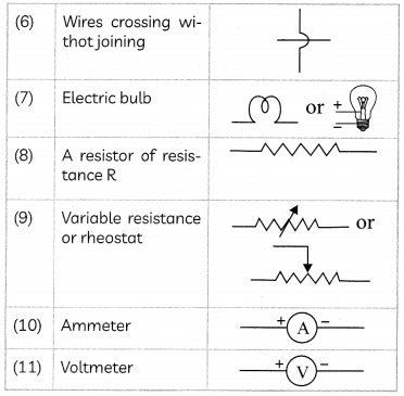 Circuit Diagram 2