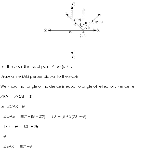 Class 11 Maths NCERT Solutions Chapter 10 Straight Lines Miscellaneous Exercise A22.1