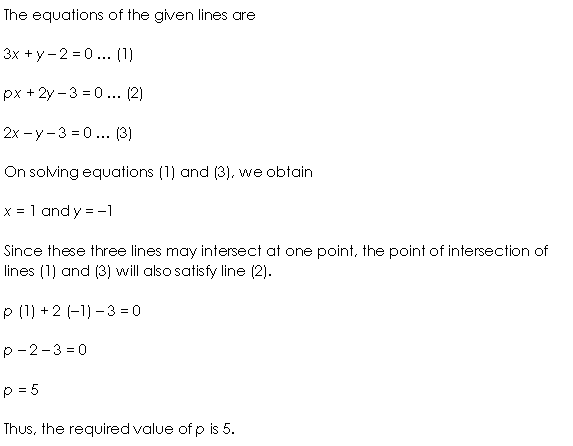 Class 11 Maths NCERT Solutions Chapter 10 Straight Lines Miscellaneous Exercise A9.1