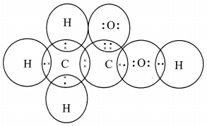 Covalent Bonding in Carbon 4