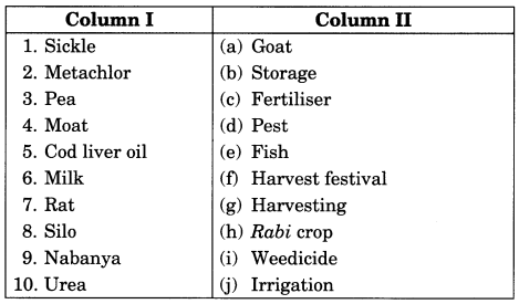 Crop-Production-and-Management-Class-8-Extra-Questions-Science-Chapter-1-1