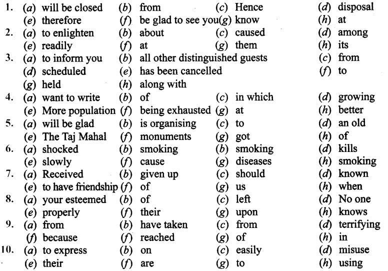 Editing Exercises for Class 9 CBSE with Answers 4