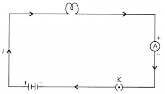 Electric Current and Circuit 2