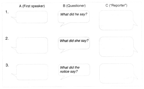 English Workbook Class 9 Solutions Unit 7 Reported Speech Q4