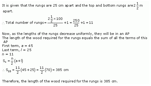 Exercise 5.4 Class 10 Maths NCERT Solutions Arithmetic Progression Q3