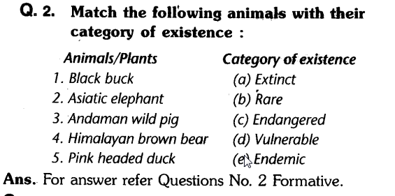 FORESTS-AND-WILD-RESOURCES-NCERT-EXERCISES