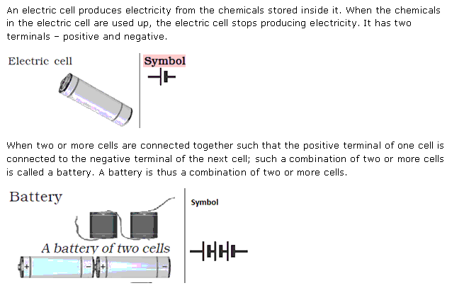 Frank-ICSE-Class-10-Physics-Solutions-Current-Electricity-1