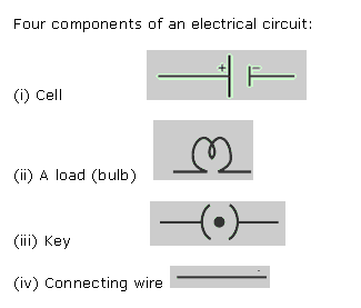 Frank ICSE Class 10 Physics Solutions Current Electricity 2