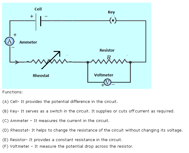 Frank ICSE Class 10 Physics Solutions Current Electricity 26