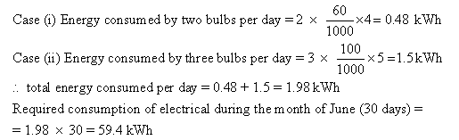 Frank ICSE Class 10 Physics Solutions Current Electricity 46