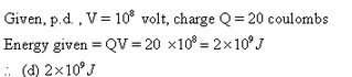 Frank ICSE Class 10 Physics Solutions Current Electricity 76