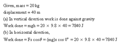 Frank ICSE Class 10 Physics Solutions Force, Work, Energy and Power 41