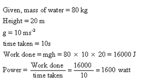 Frank ICSE Class 10 Physics Solutions Force, Work, Energy and Power 46