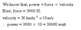 Frank ICSE Class 10 Physics Solutions Force, Work, Energy and Power 47