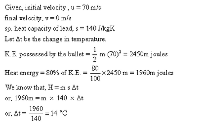 Frank ICSE Class 10 Physics Solutions Force, Work, Energy and Power 54
