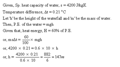 Frank ICSE Class 10 Physics Solutions Force, Work, Energy and Power 55