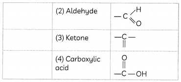 Functional Groups 2
