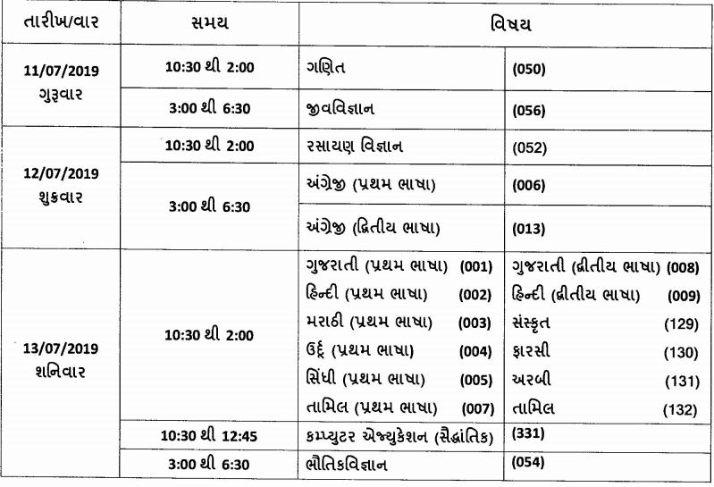 GSEB-HSC-Supplementary-Exam-Time-Table