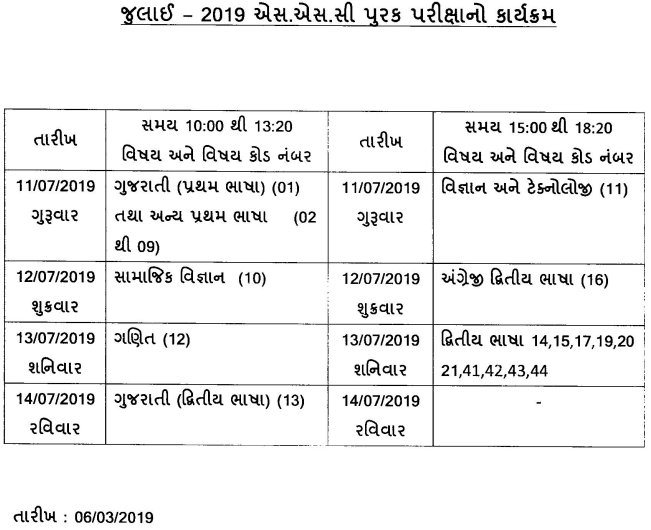 GSEB-SSC-Supplementary-Time-Table