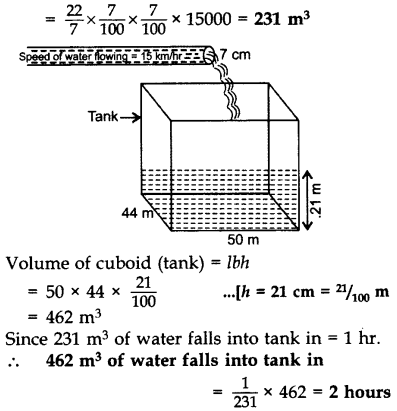 Important Questions for Class 10 Maths Chapter 13 Surface Areas and Volumes 75