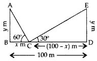 Important Questions for Class 10 Maths Chapter 9 Some Applications of Trigonometry 28