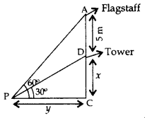 Important Questions for Class 10 Maths Chapter 9 Some Applications of Trigonometry 56