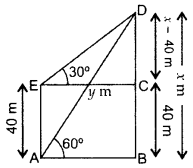 Important Questions for Class 10 Maths Chapter 9 Some Applications of Trigonometry 68
