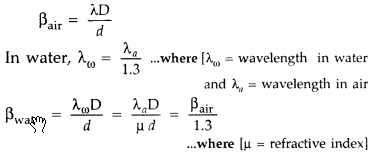 Important-Questions-for-Class-12-Physics-Chapter-10-Wave-Optics-Class-12-Important-Questions-1
