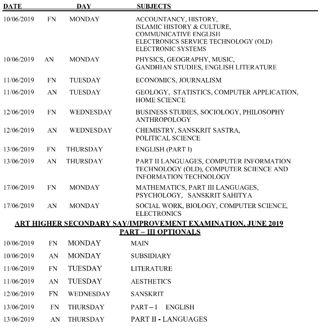 Kerala-DHSE-Supplementary-Time-Table
