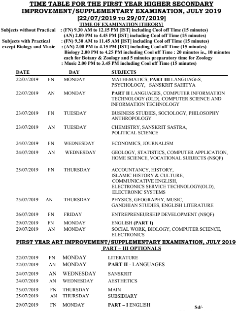 Kerala-Plus-One-Improvement-Exam-Time-Table-2019
