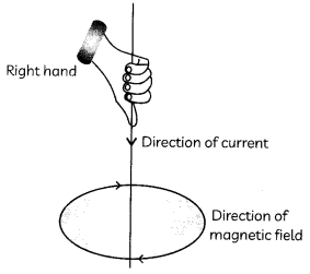 MCQ Questions for Class 10 Science Chapter 13 Magnetic Effects of Electric Current with Answers 10