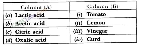 NCERT Exemplar Class 10 Science Chapter 2 Acids, Bases And Salts Img 1