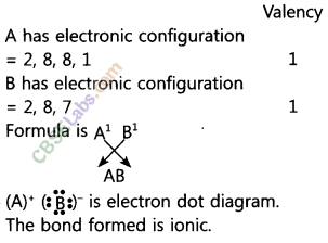 NCERT Exemplar Class 10 Science Chapter 5 Periodic Classification of Elements Img 3