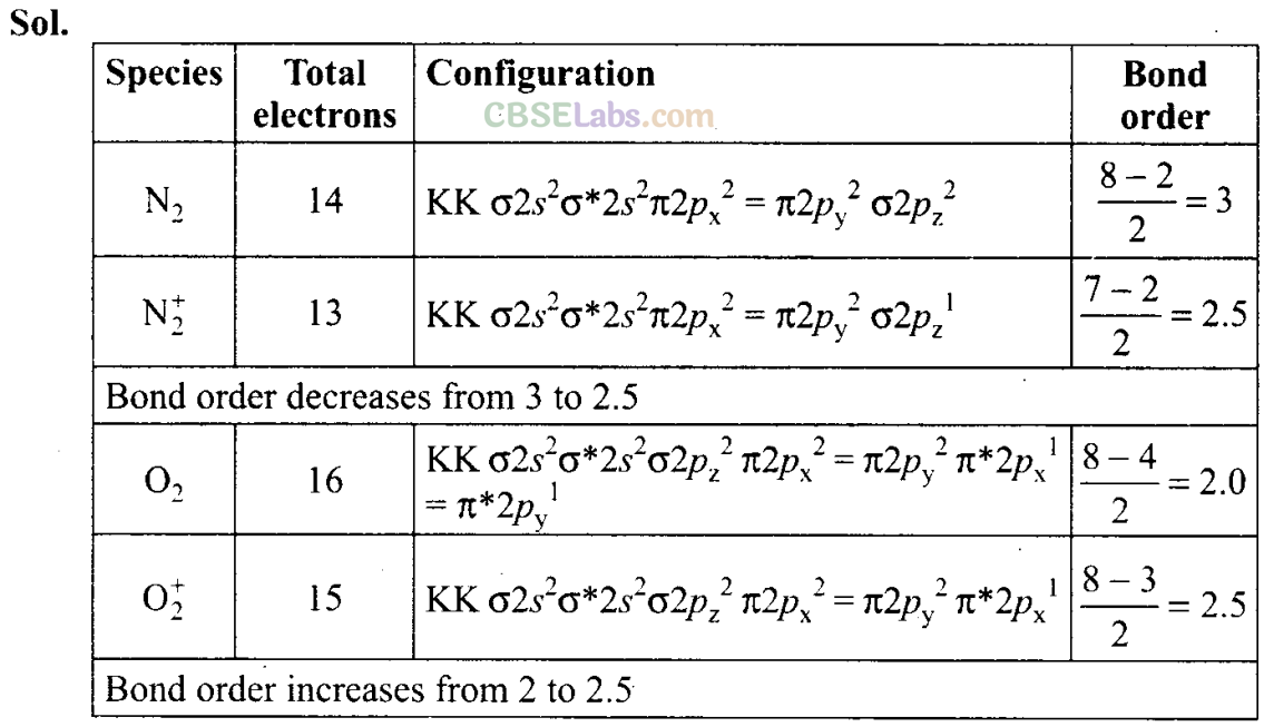 NCERT Exemplar Class 11 Chemistry Chapter 4 Chemical Bonding and Molecular Structure-34