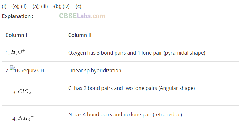NCERT Exemplar Class 11 Chemistry Chapter 4 Chemical Bonding and Molecular Structure-47