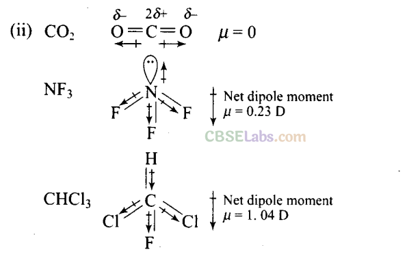 NCERT Exemplar Class 11 Chemistry Chapter 4 Chemical Bonding and Molecular Structure-51