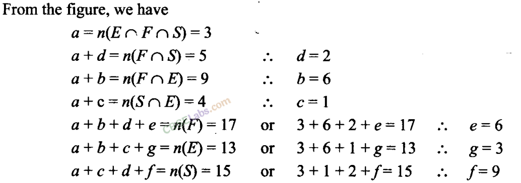 NCERT Exemplar Class 11 Maths Chapter 1 Sets-19