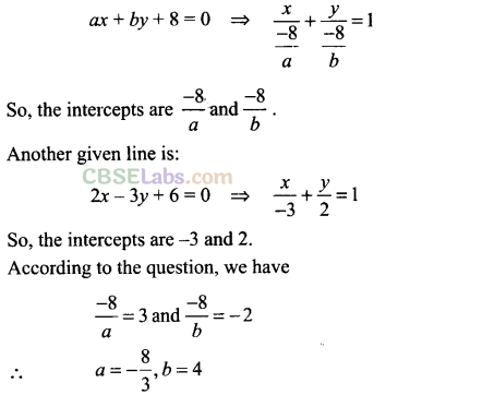 NCERT Exemplar Class 11 Maths Chapter 10 Straight Lines-4