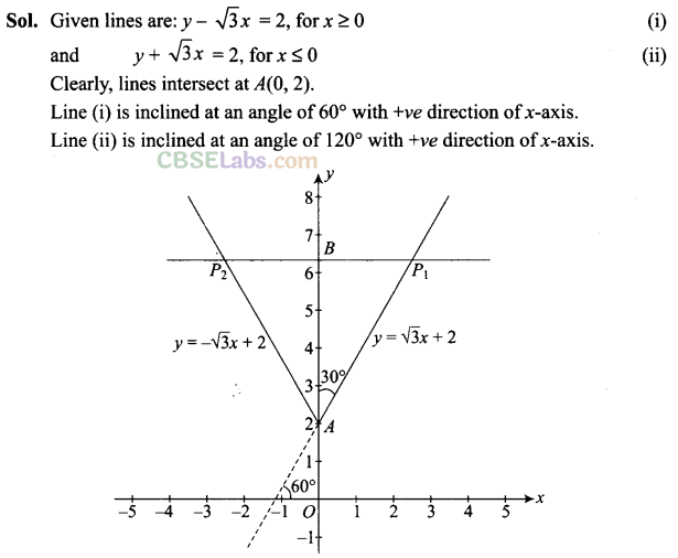 NCERT Exemplar Class 11 Maths Chapter 10 Straight Lines-19