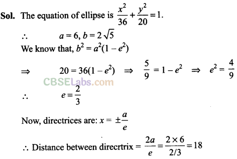 Class 11 Conic Section Questions NCERT