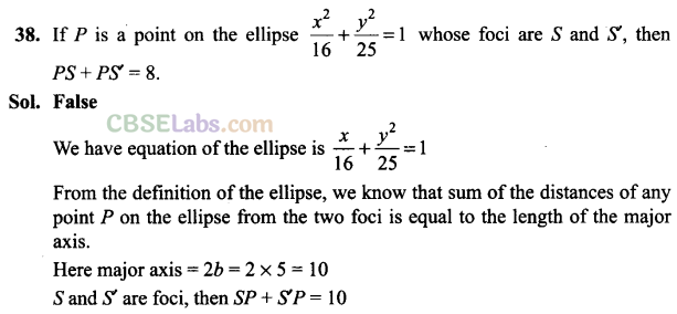 NCERT Exemplar Class 11 Maths Chapter 11 Conic Sections-22